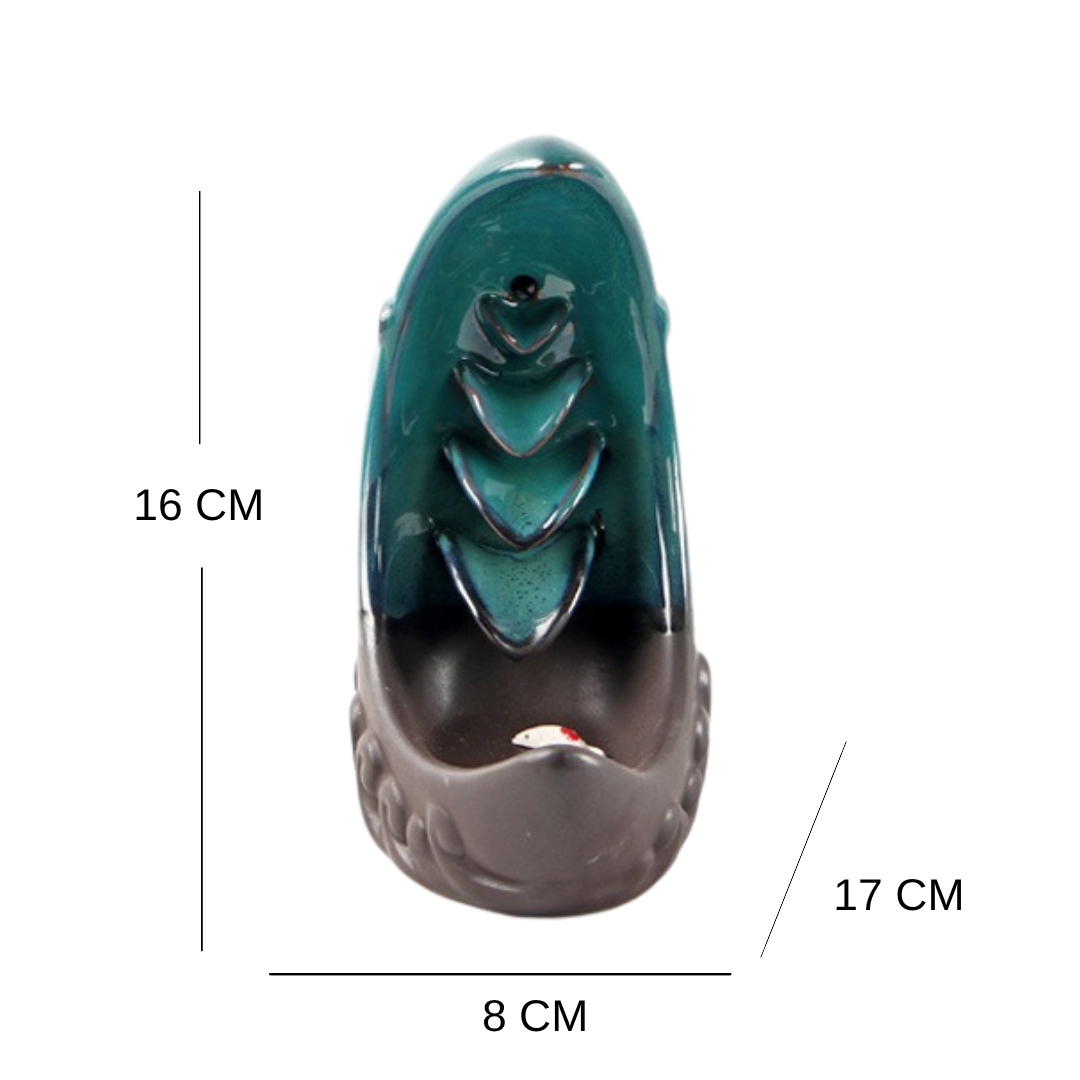 Ceramic High Mountain Water Line Incense Insert Backflow Incense Censer Household Indoor Aromatherapy Censer Zen Study Tea Table Fragrance Seat Ornaments Mood Royal