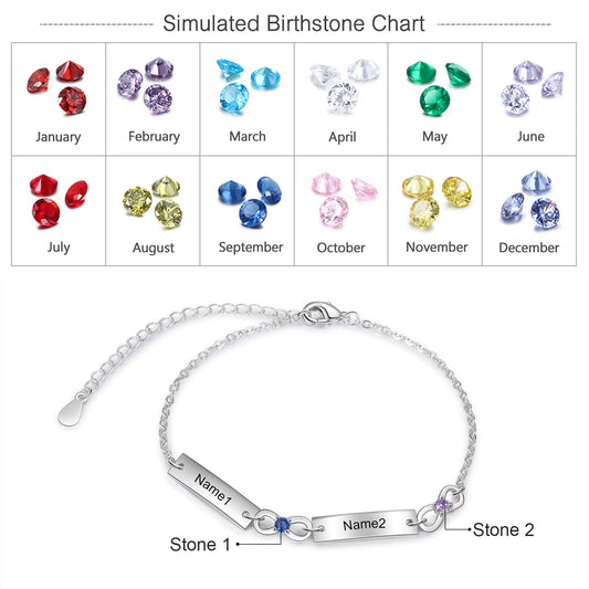 Why a Personalized Necklace Is the Most Meaningful Gift for Your Loved Ones