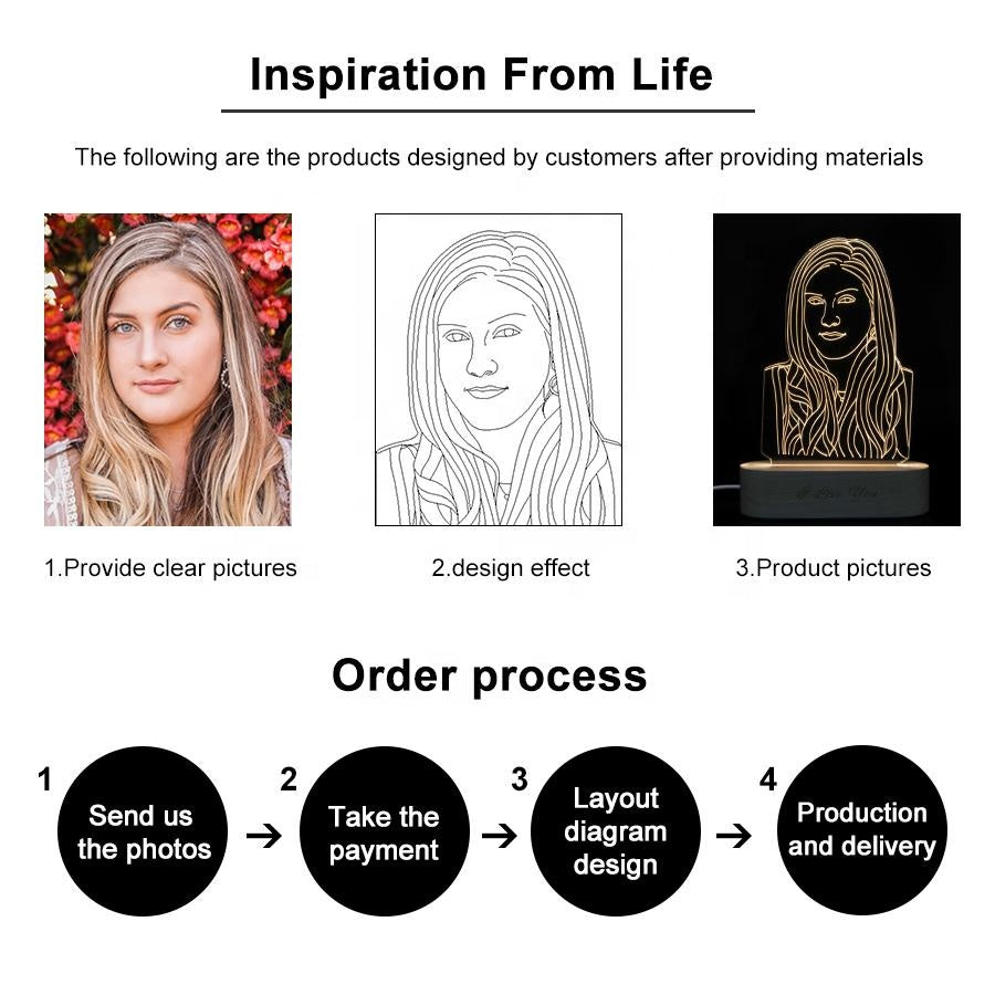 Custom 3D acrylic lamp design process, from photo to engraved night light, featuring personalized image options.