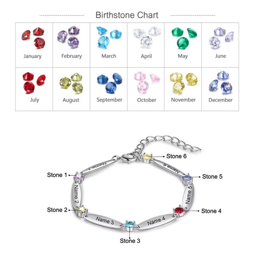 12-color Birthstone Oval Piece Bracelet With Engraving Diy Family Name Mother&#039;s Day Gift Bracelet Mood Royal
